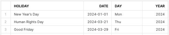 South African Public Holidays sample data